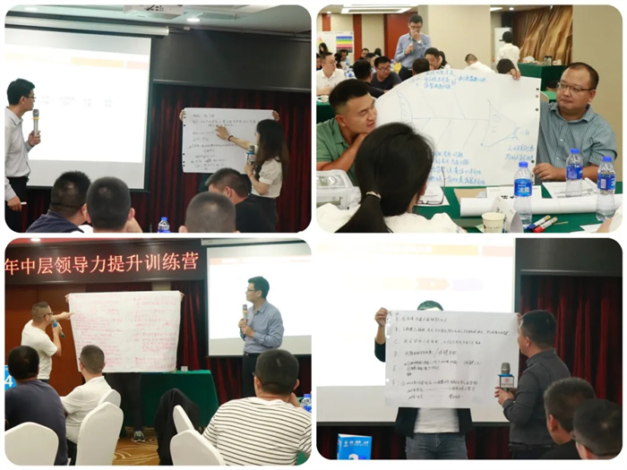 1724638905123742.jpg 2023.09.25組織開(kāi)展《中層領(lǐng)導(dǎo)力》提升訓(xùn)練營(yíng)2.jpg